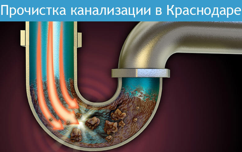 Прочистка канализации в Краснодаре